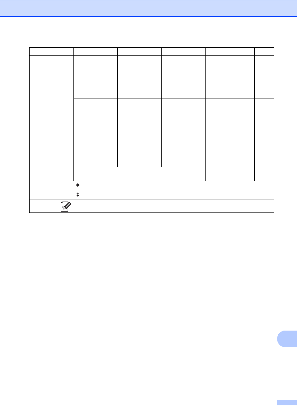 Brother MFC-9330CDW User Manual | Page 161 / 226