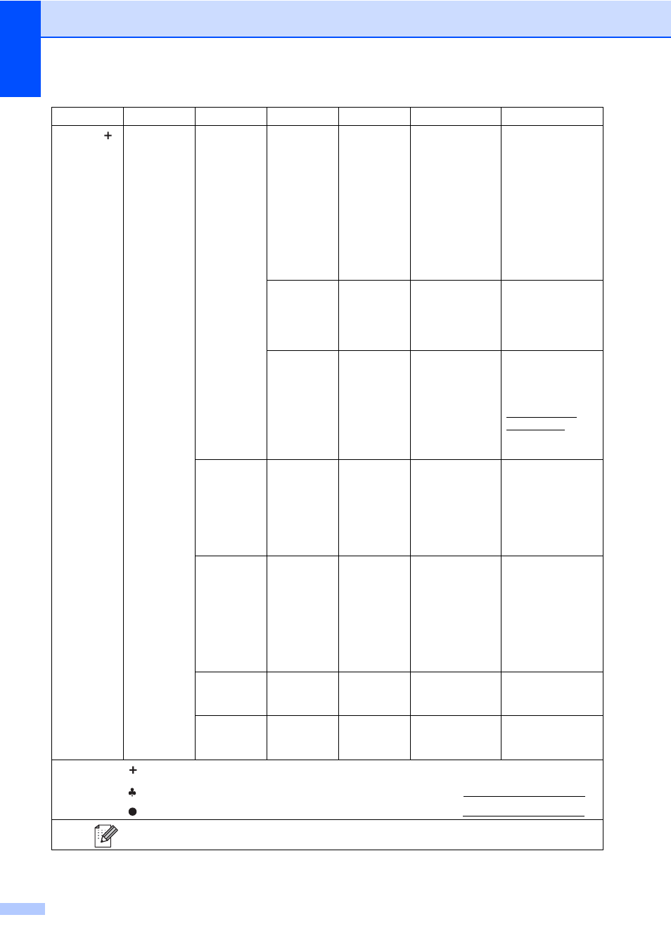 Brother MFC-9330CDW User Manual | Page 170 / 226