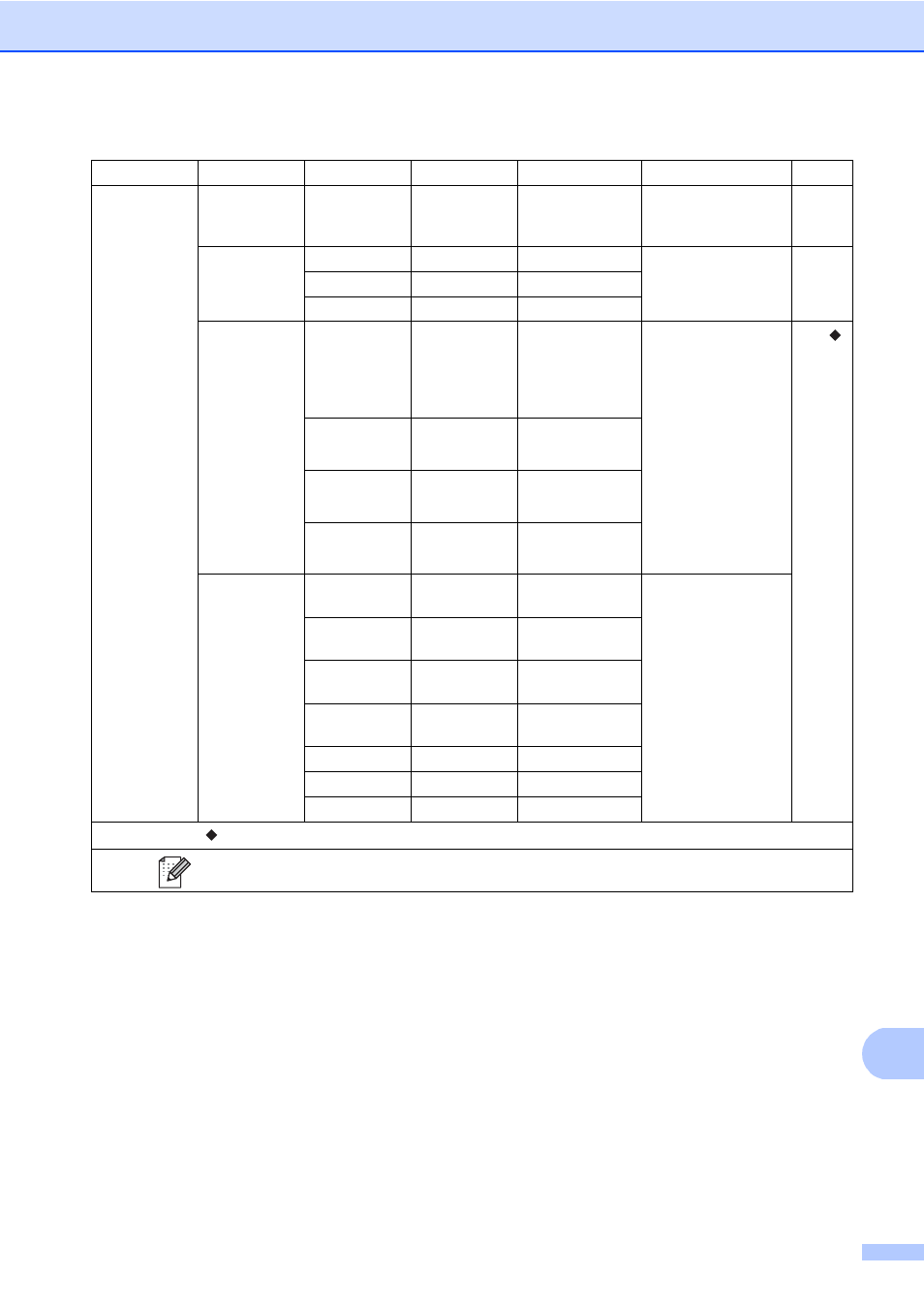 Brother MFC-9330CDW User Manual | Page 179 / 226