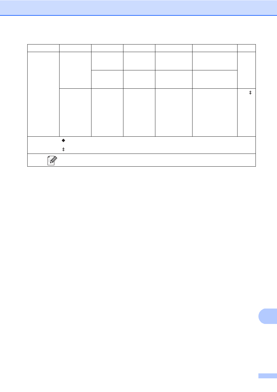 Brother MFC-9330CDW User Manual | Page 181 / 226