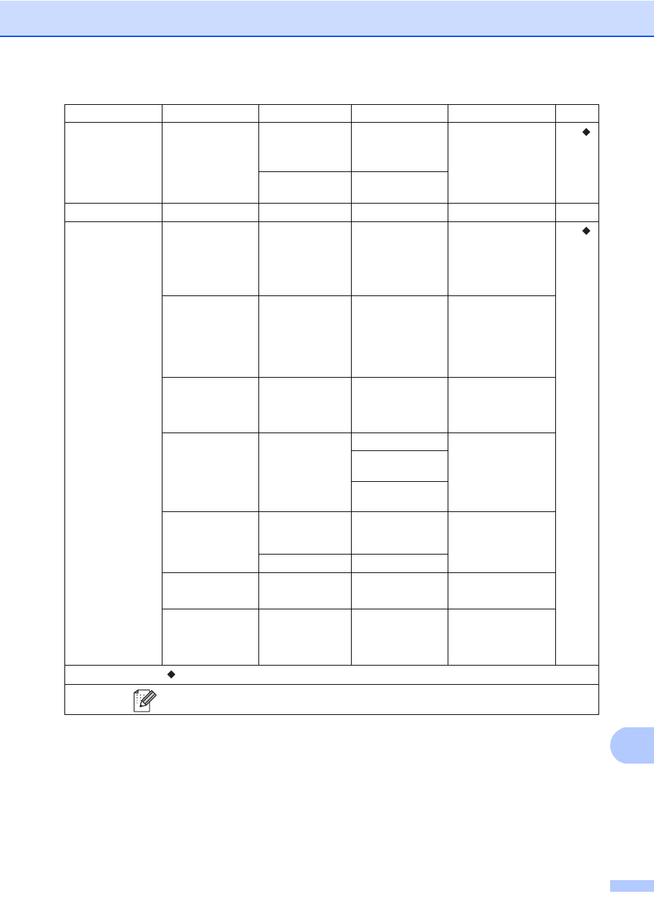 Brother MFC-9330CDW User Manual | Page 183 / 226