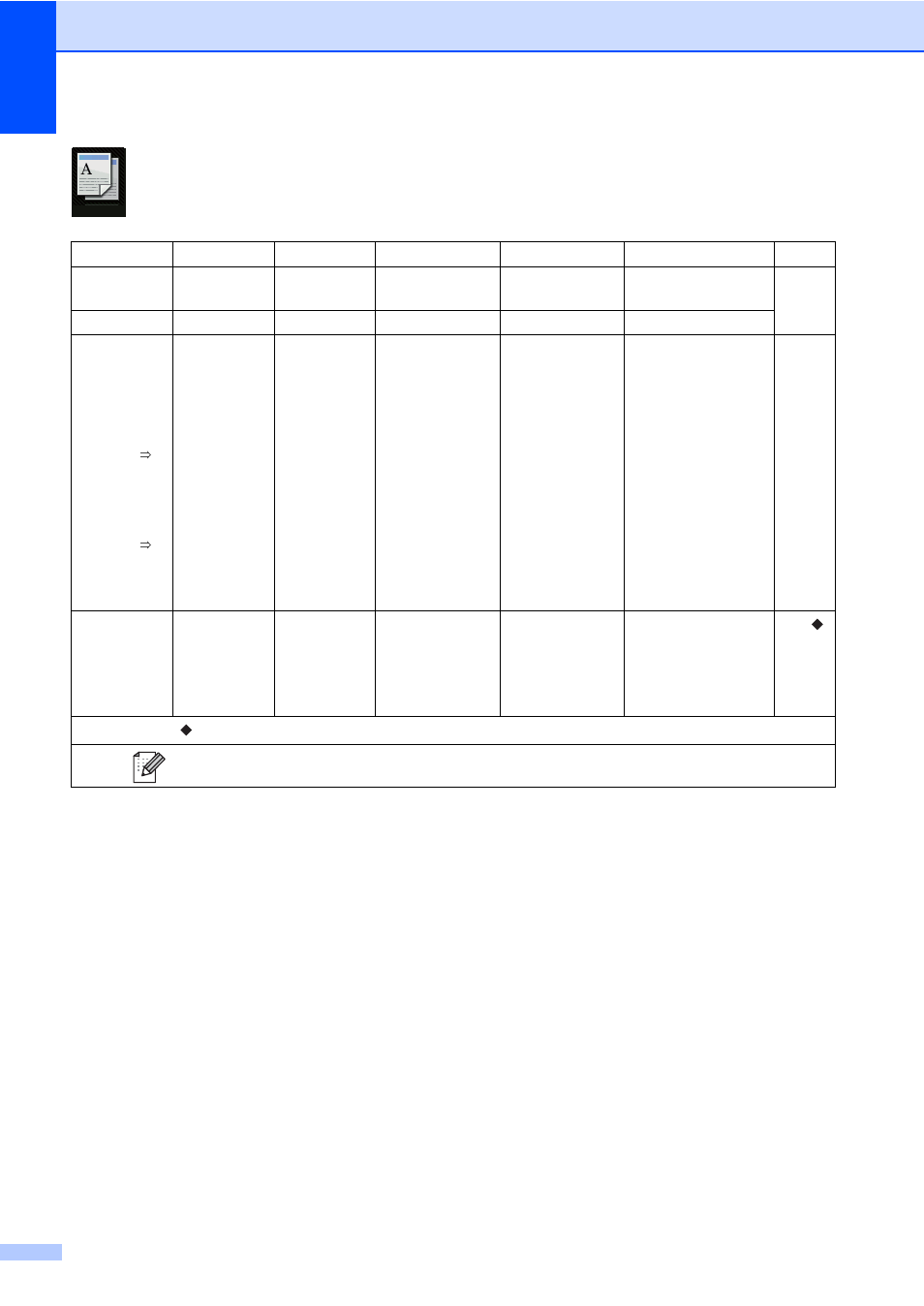 Copy | Brother MFC-9330CDW User Manual | Page 186 / 226