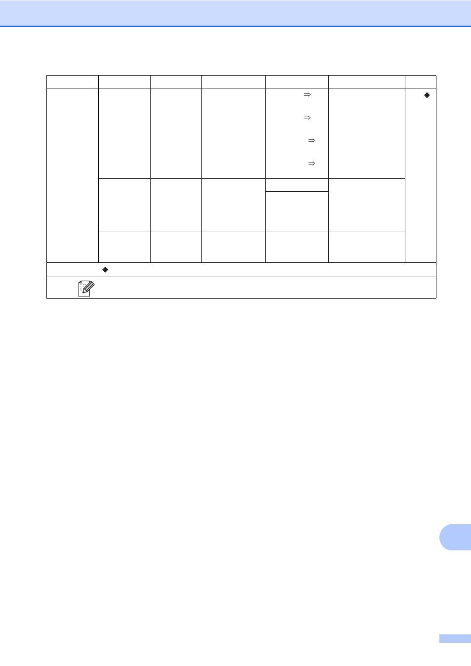 Brother MFC-9330CDW User Manual | Page 189 / 226