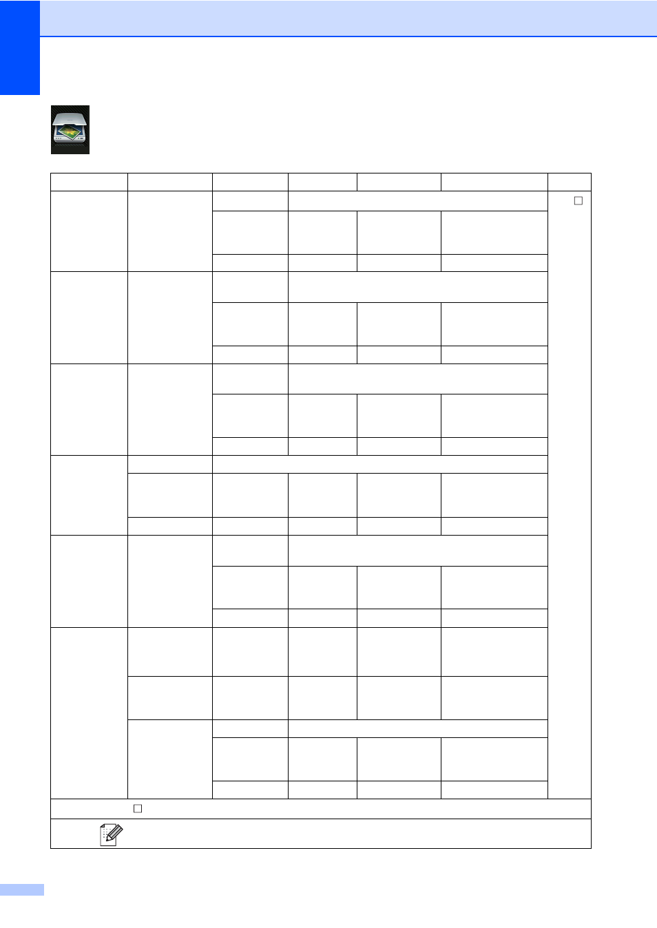 Scan | Brother MFC-9330CDW User Manual | Page 190 / 226