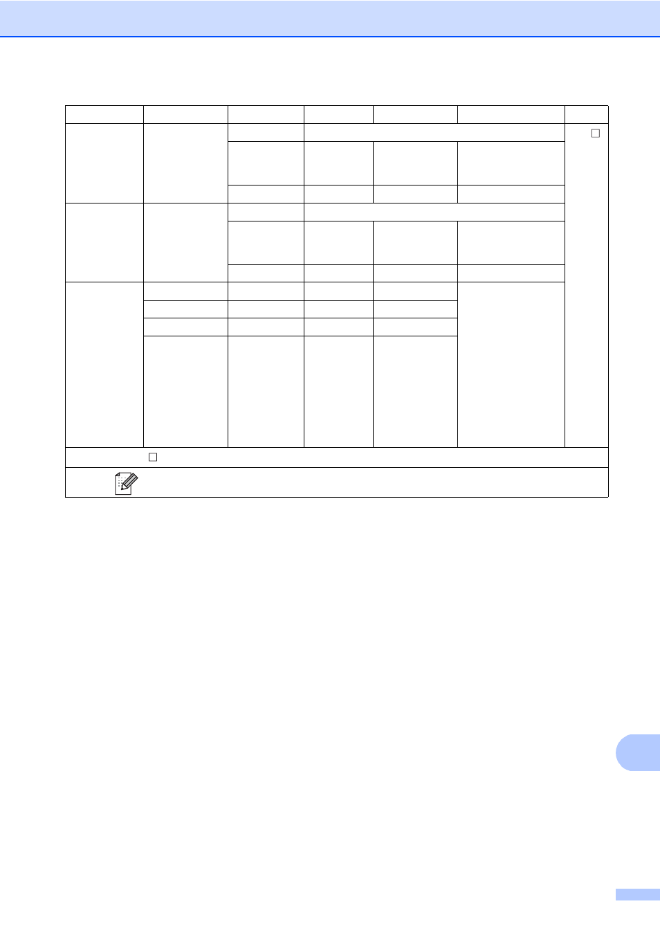 Brother MFC-9330CDW User Manual | Page 191 / 226