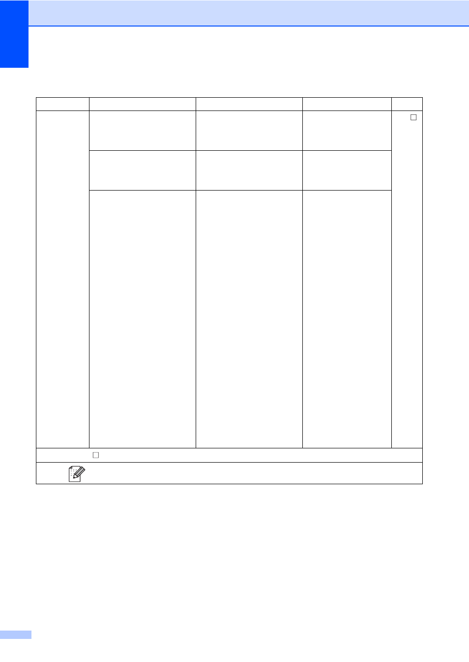 Options (to e-mail server) | Brother MFC-9330CDW User Manual | Page 196 / 226