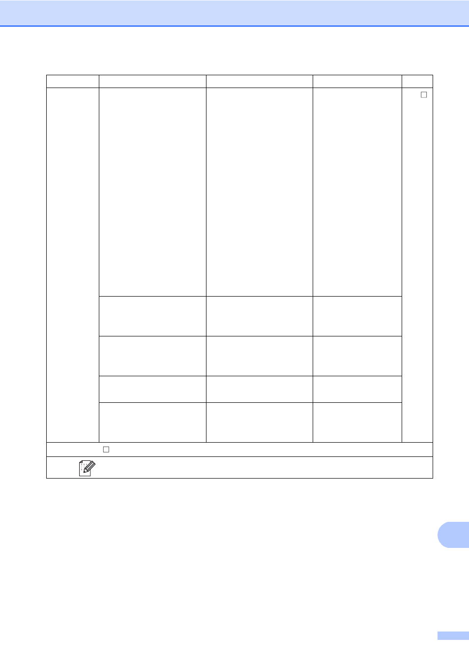 Brother MFC-9330CDW User Manual | Page 197 / 226