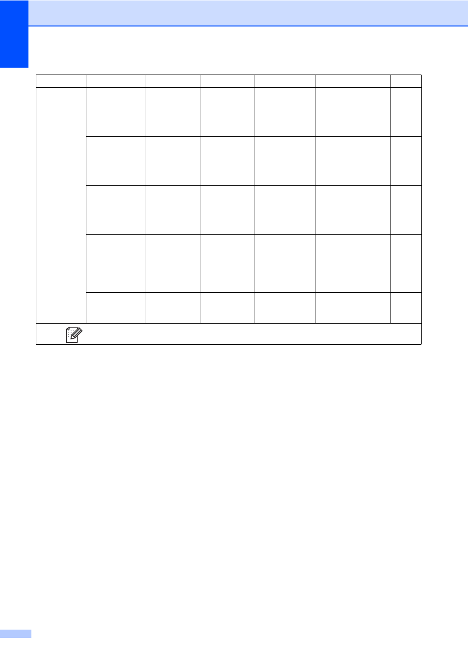 Brother MFC-9330CDW User Manual | Page 202 / 226