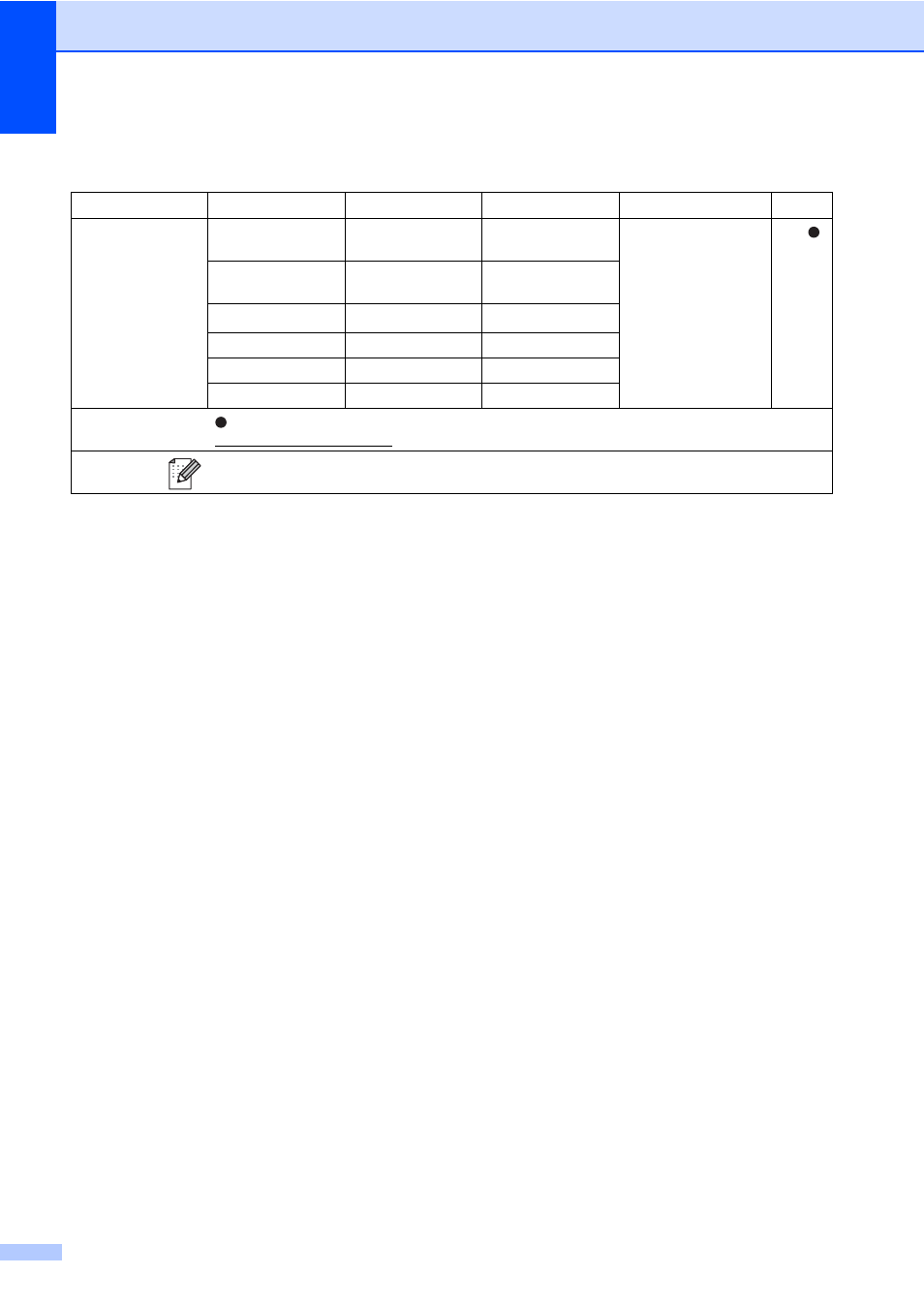 Web (more screen) | Brother MFC-9330CDW User Manual | Page 204 / 226