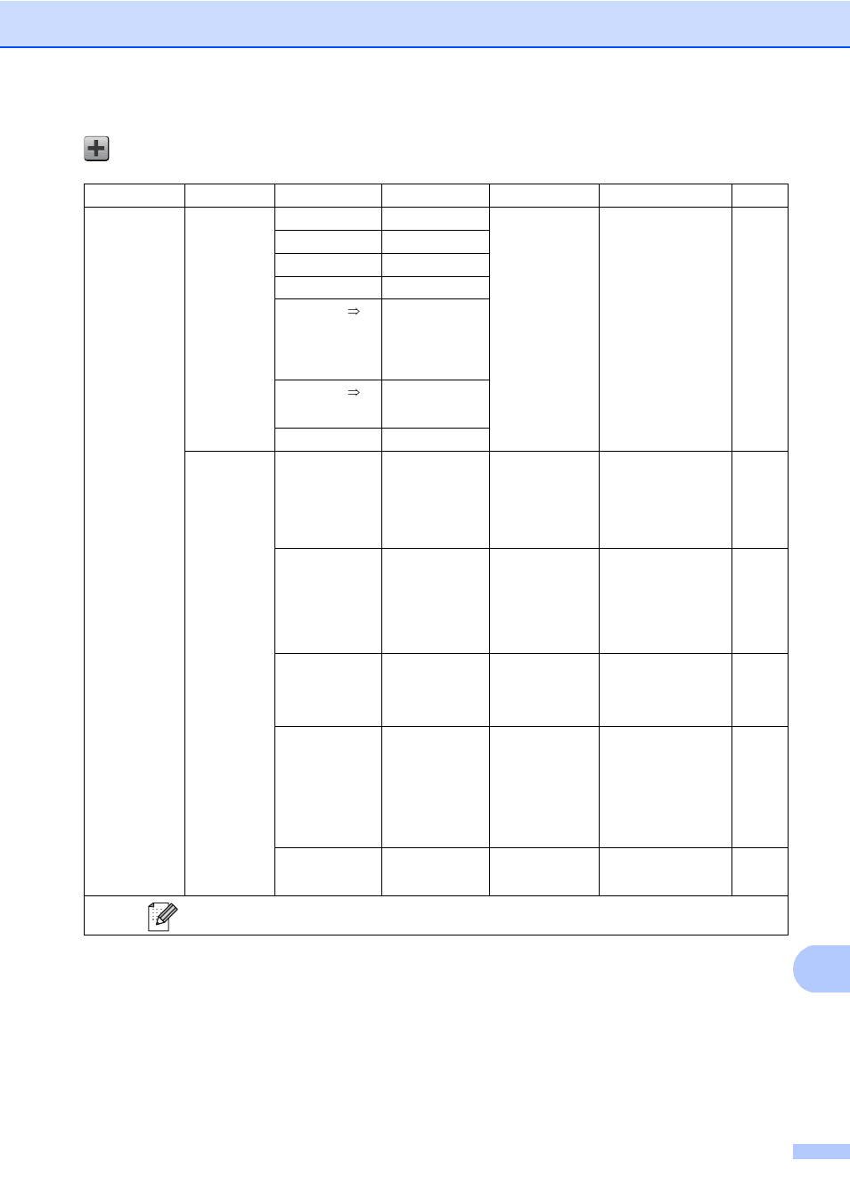 Shortcut | Brother MFC-9330CDW User Manual | Page 205 / 226