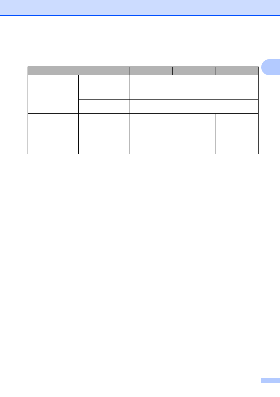 Document size | Brother MFC-9330CDW User Manual | Page 211 / 226