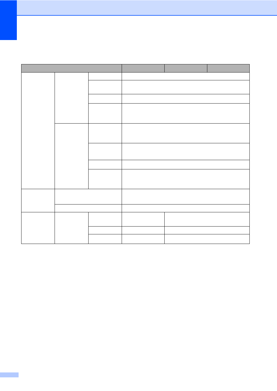 Print media | Brother MFC-9330CDW User Manual | Page 212 / 226