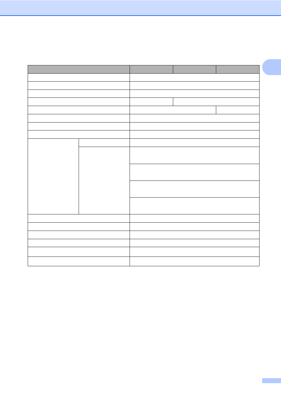 Brother MFC-9330CDW User Manual | Page 213 / 226