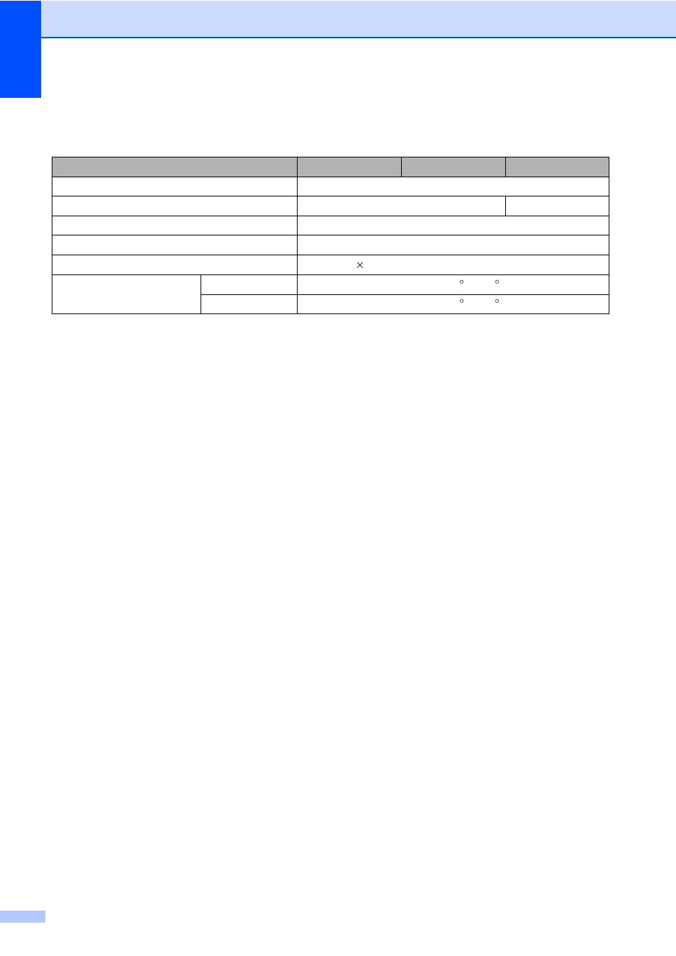 Copy | Brother MFC-9330CDW User Manual | Page 214 / 226