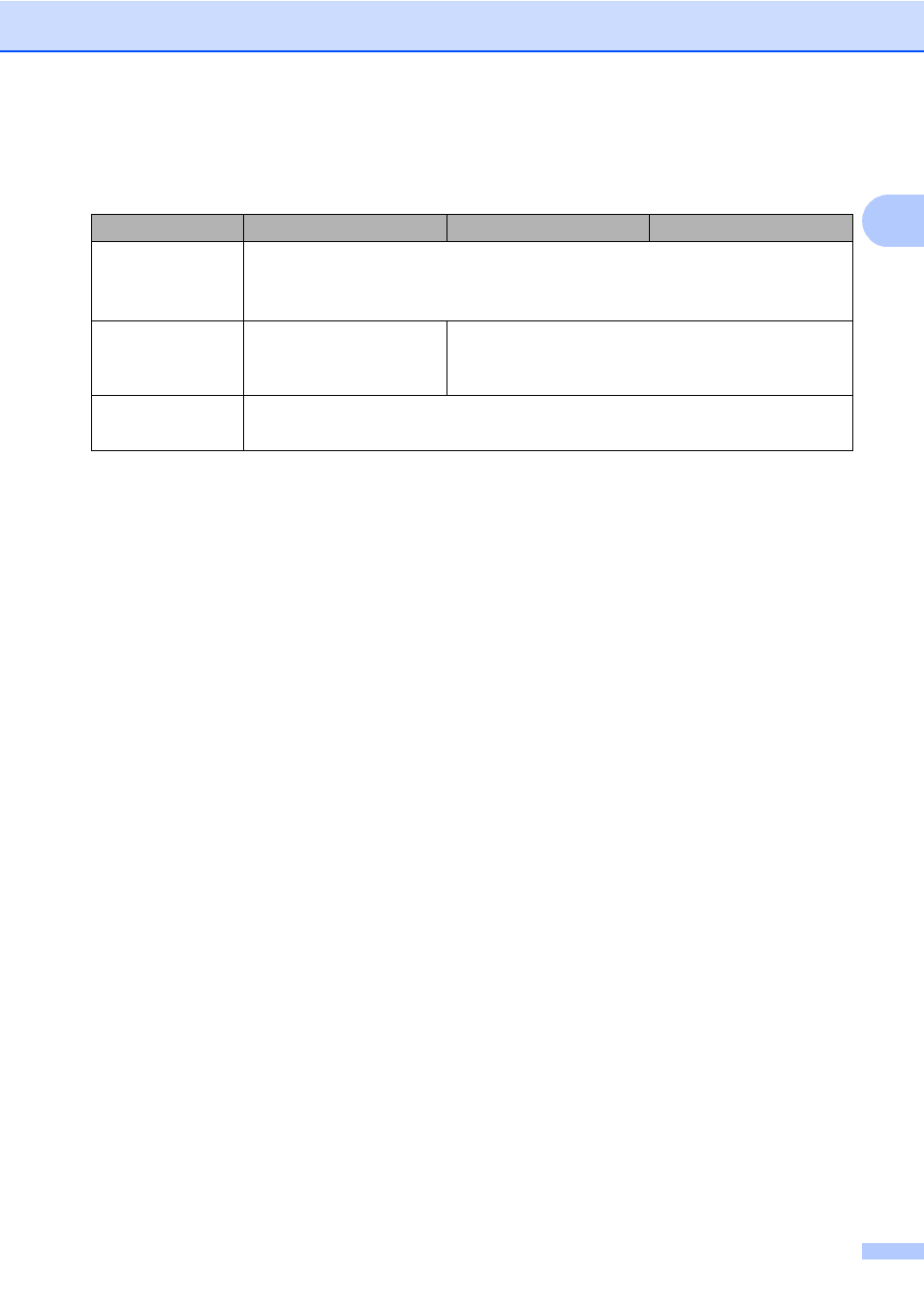 Interfaces | Brother MFC-9330CDW User Manual | Page 217 / 226