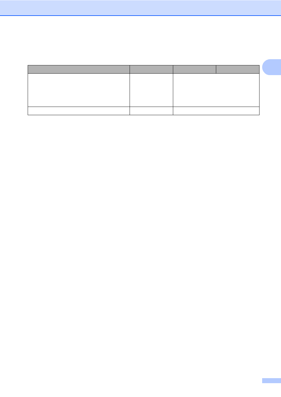 Direct print feature | Brother MFC-9330CDW User Manual | Page 219 / 226