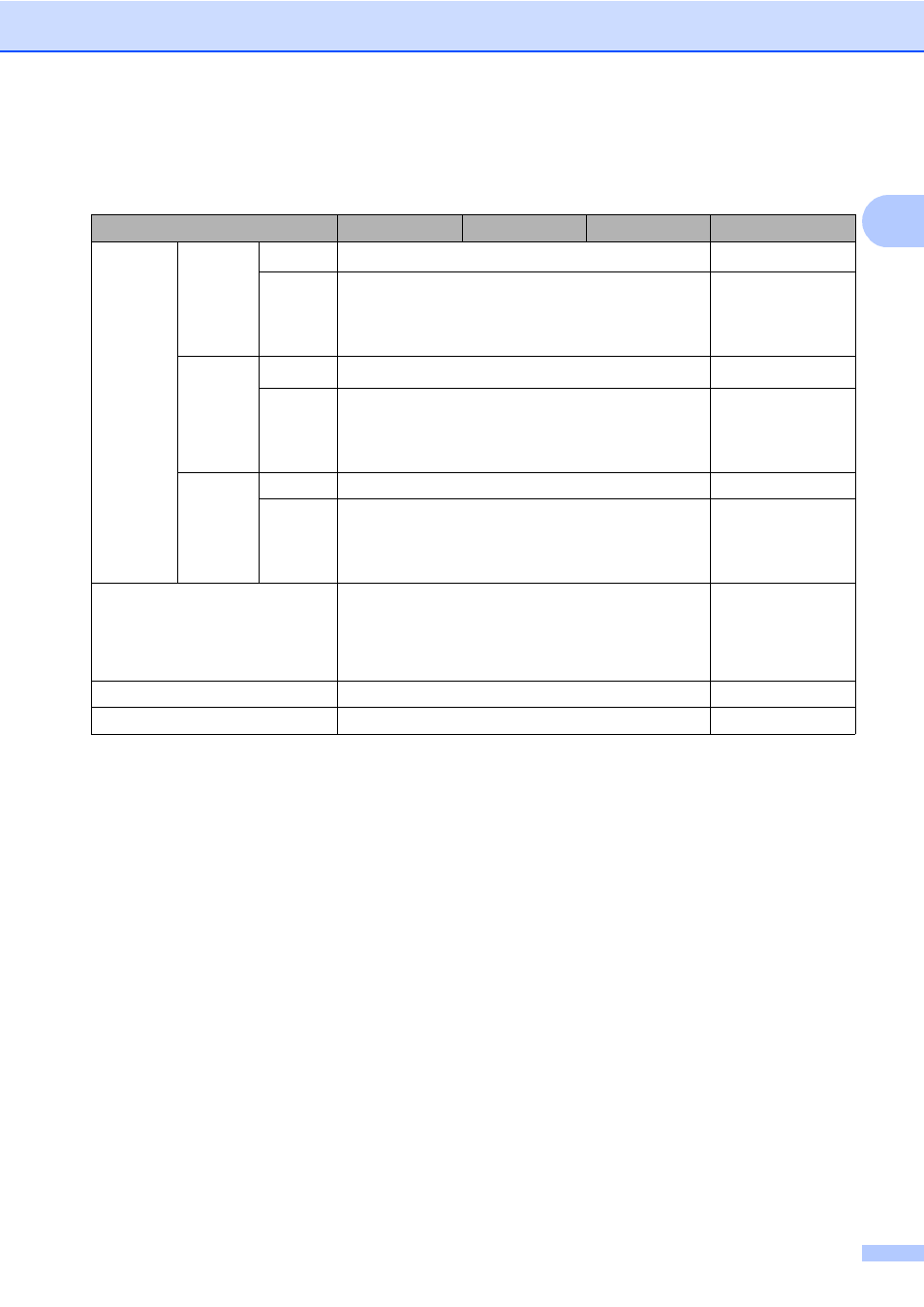 Consumable items | Brother MFC-9330CDW User Manual | Page 221 / 226