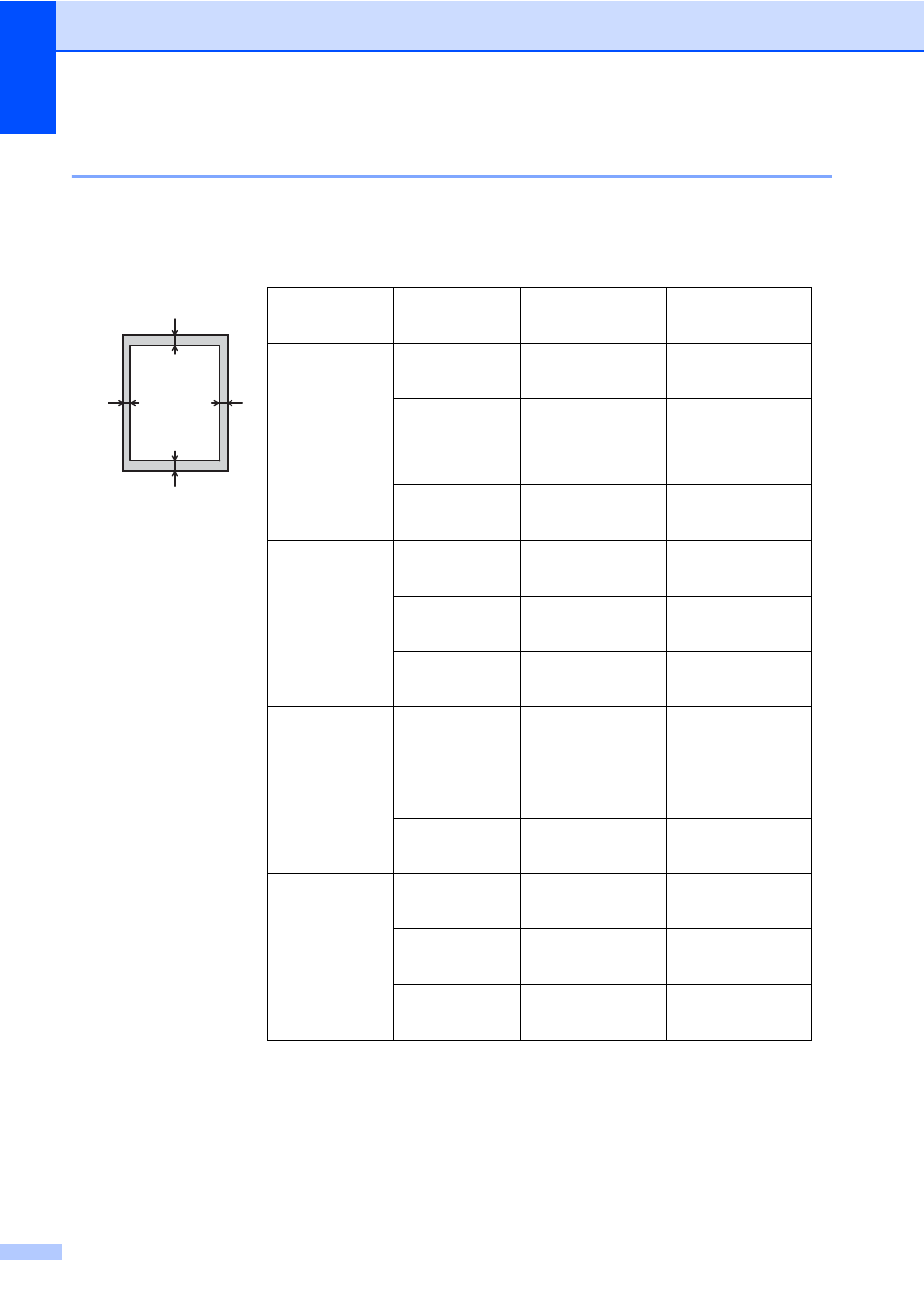 Unscannable and unprintable areas | Brother MFC-9330CDW User Manual | Page 40 / 226