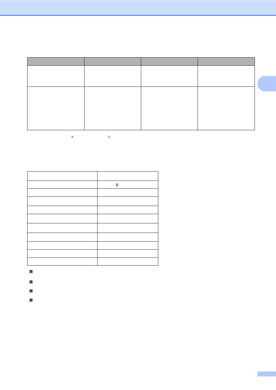 Paper capacity of the paper trays, Recommended paper specifications | Brother MFC-9330CDW User Manual | Page 43 / 226