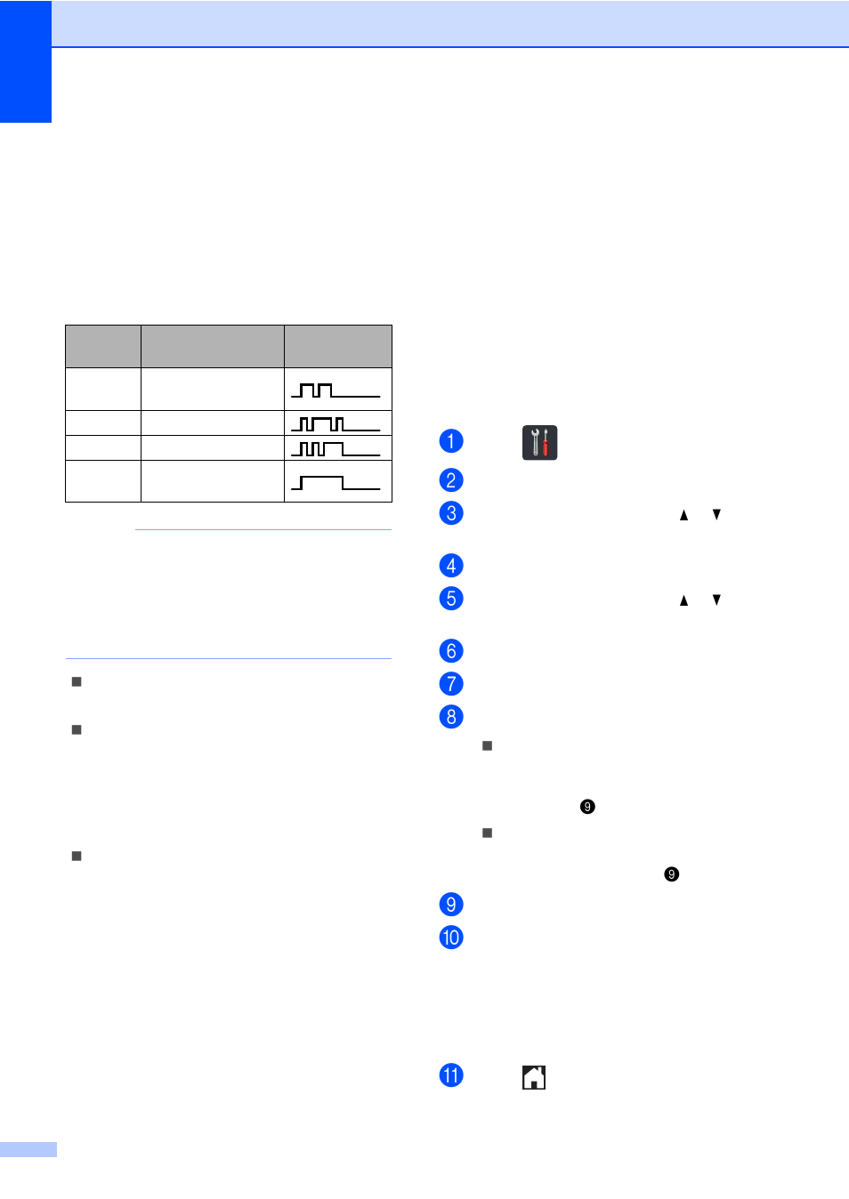 Before you choose the ring pattern to register | Brother MFC-9330CDW User Manual | Page 64 / 226