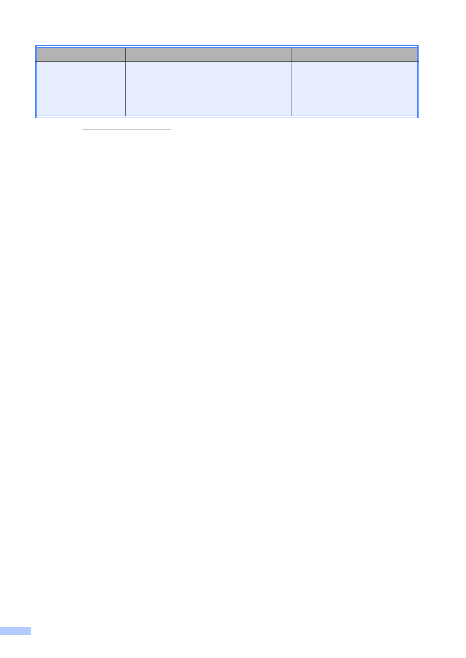 Brother MFC-9330CDW User Manual | Page 8 / 226