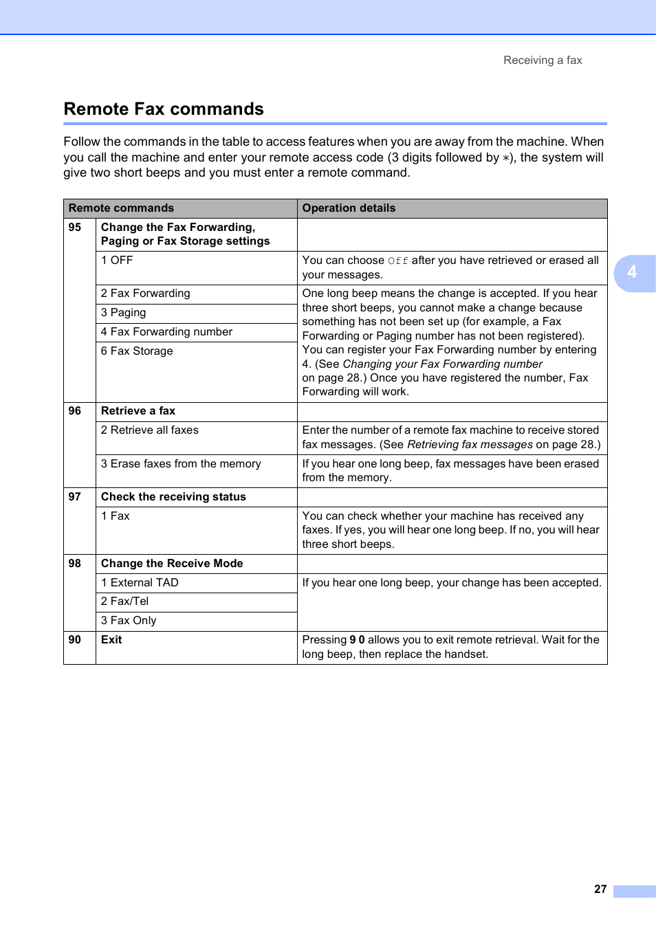 Remote fax commands, 4remote fax commands | Brother MFC-J870DW User Manual | Page 33 / 97