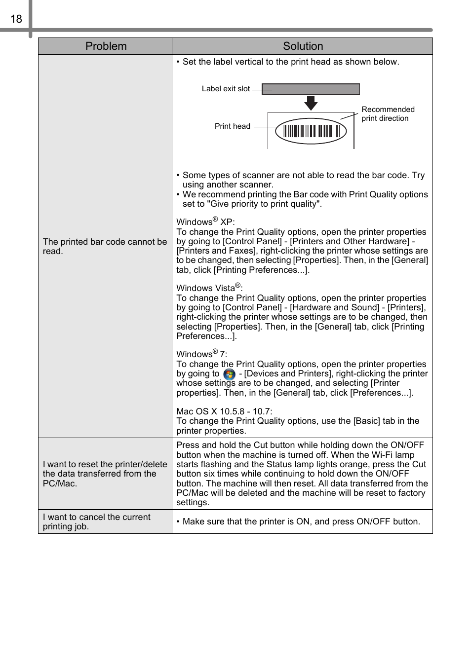 Problem solution | Brother QL-710W User Manual | Page 19 / 23