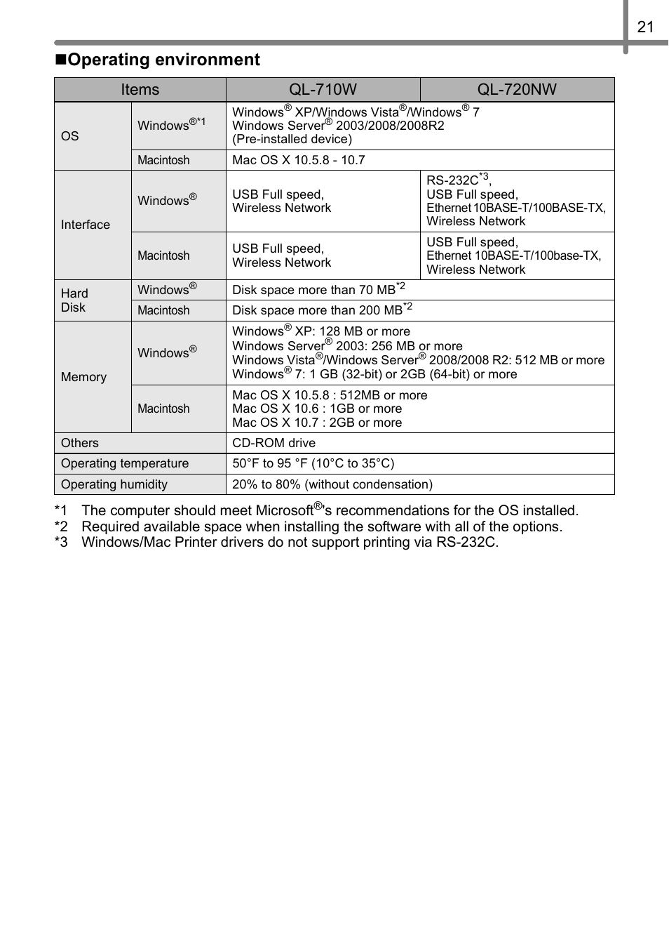 Operating environment | Brother QL-710W User Manual | Page 22 / 23
