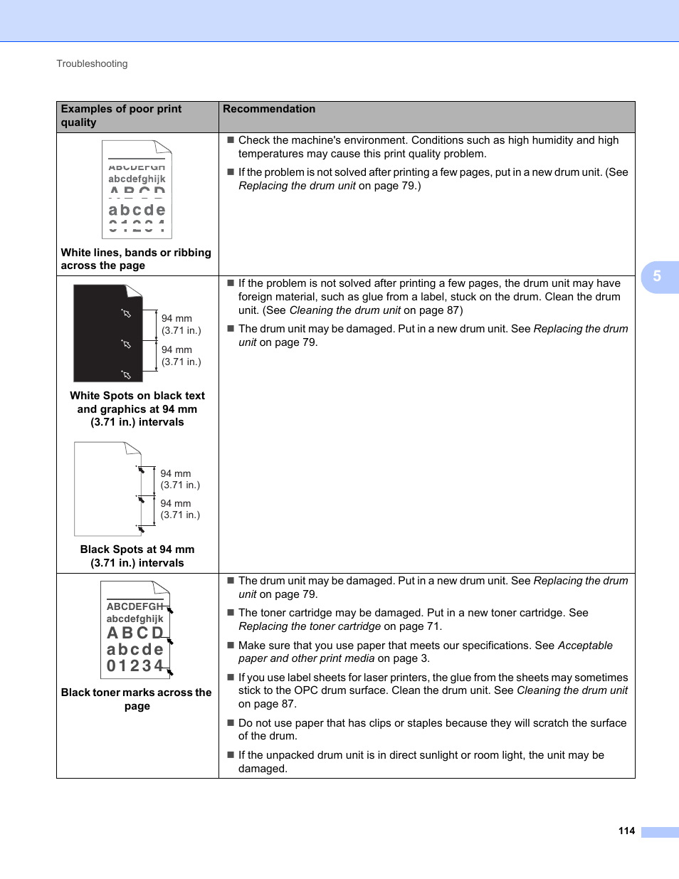 Brother HL 2270DW User Manual | Page 118 / 150