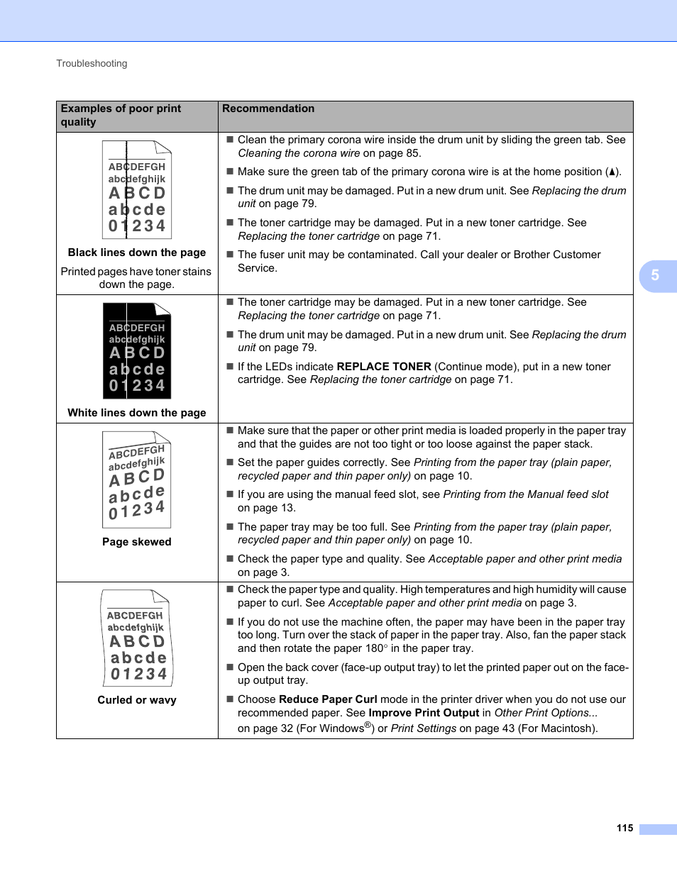 Brother HL 2270DW User Manual | Page 119 / 150