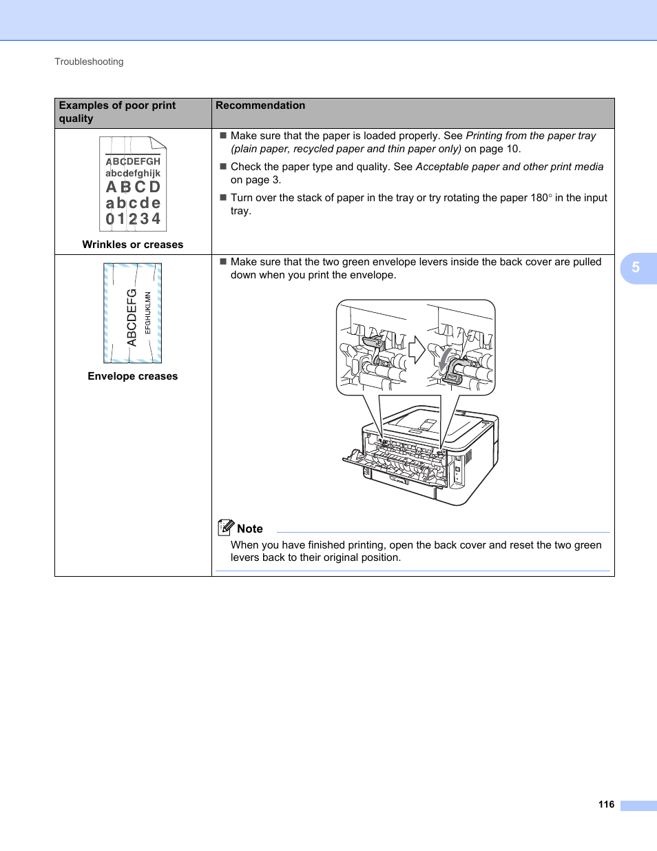 Brother HL 2270DW User Manual | Page 120 / 150