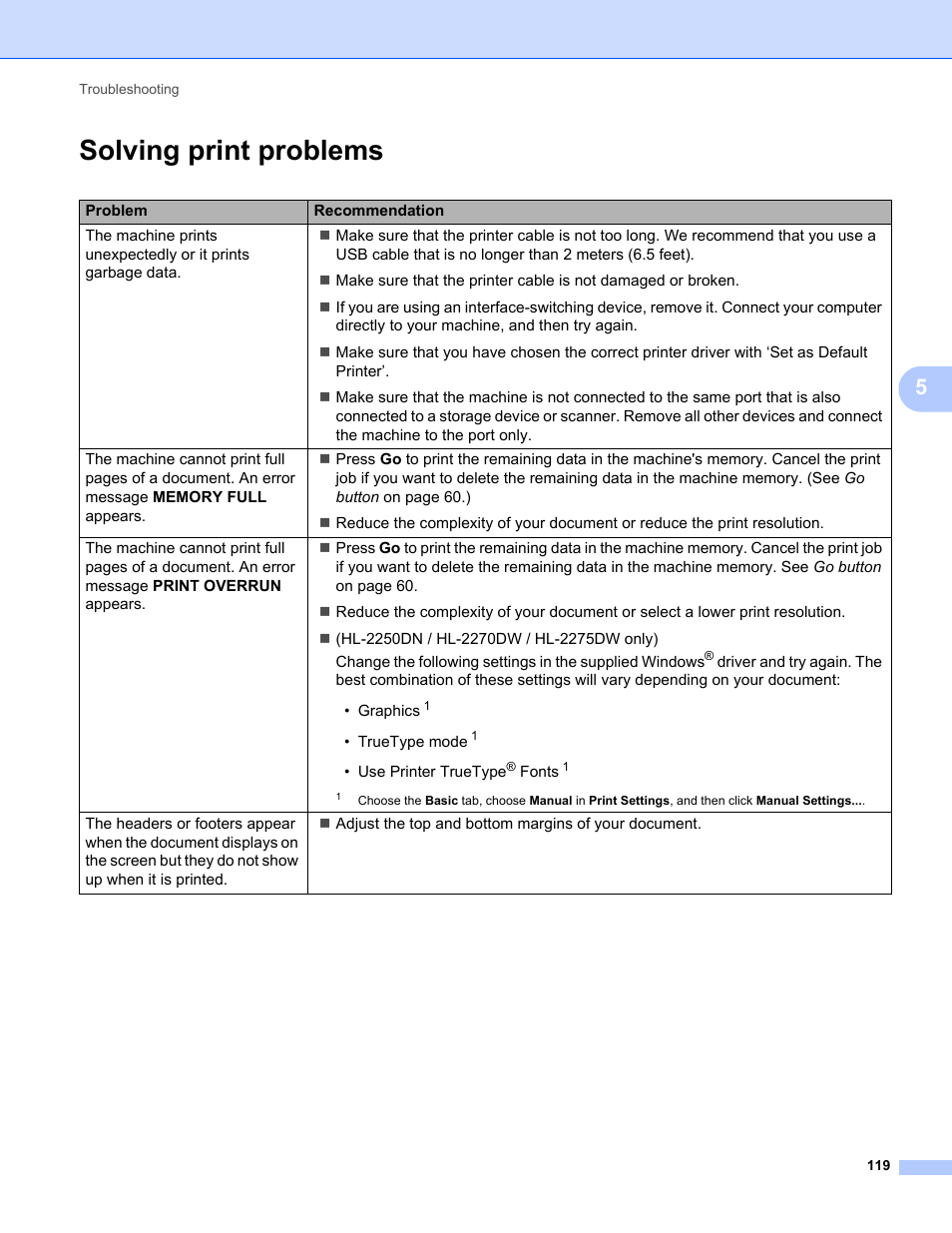 Solving print problems | Brother HL 2270DW User Manual | Page 123 / 150