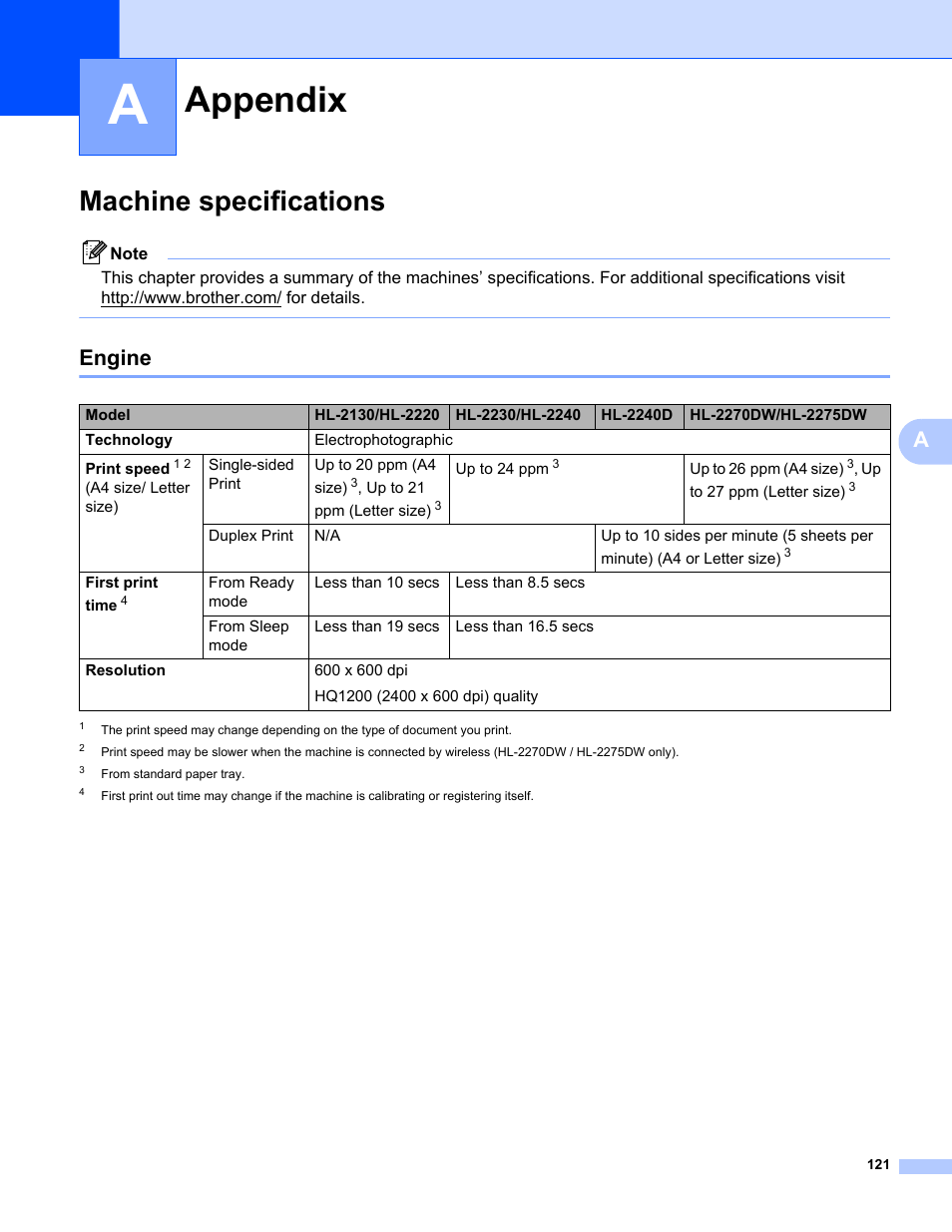 A appendix, Machine specifications, Engine | Appendix | Brother HL 2270DW User Manual | Page 125 / 150