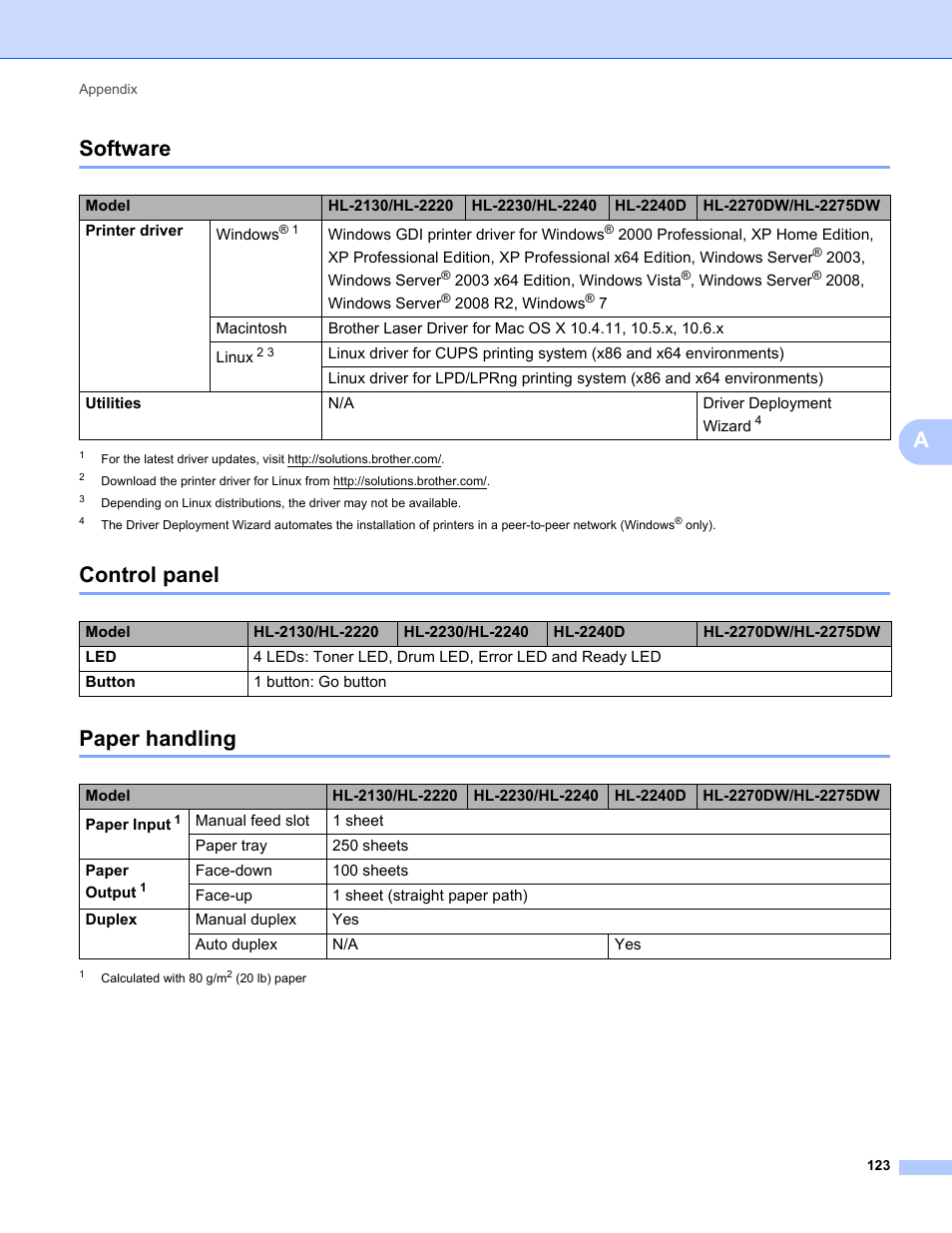 Software, Control panel, Paper handling | Software control panel paper handling, Asoftware | Brother HL 2270DW User Manual | Page 127 / 150