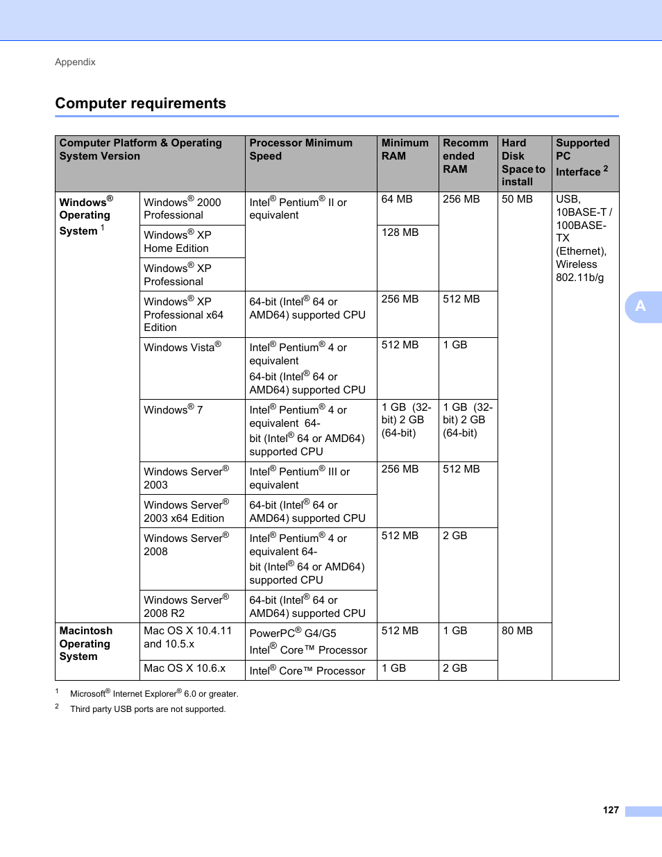 Computer requirements, Acomputer requirements | Brother HL 2270DW User Manual | Page 131 / 150