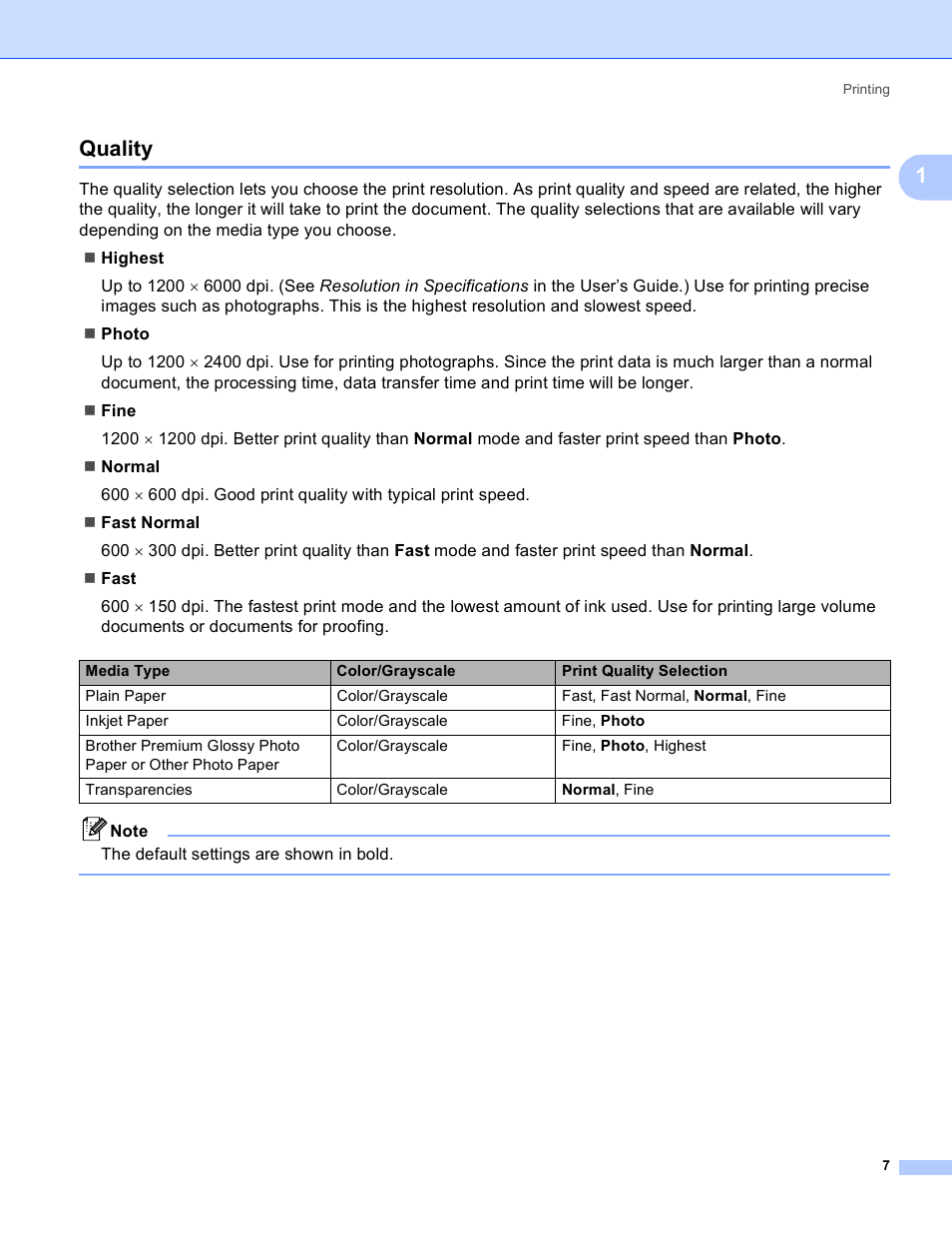 Quality, 1quality | Brother MFC-230C User Manual | Page 13 / 168