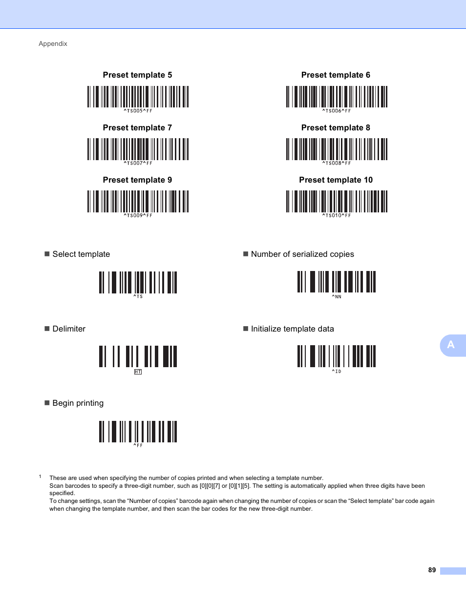 Preset template 5, Preset template 6, Preset template 7 | Preset template 8, Preset template 9, Preset template 10, Select template  number of serialized copies, Delimiter  initialize template data, Begin printing, Appendix 89 | Brother TD-2120N User Manual | Page 93 / 94