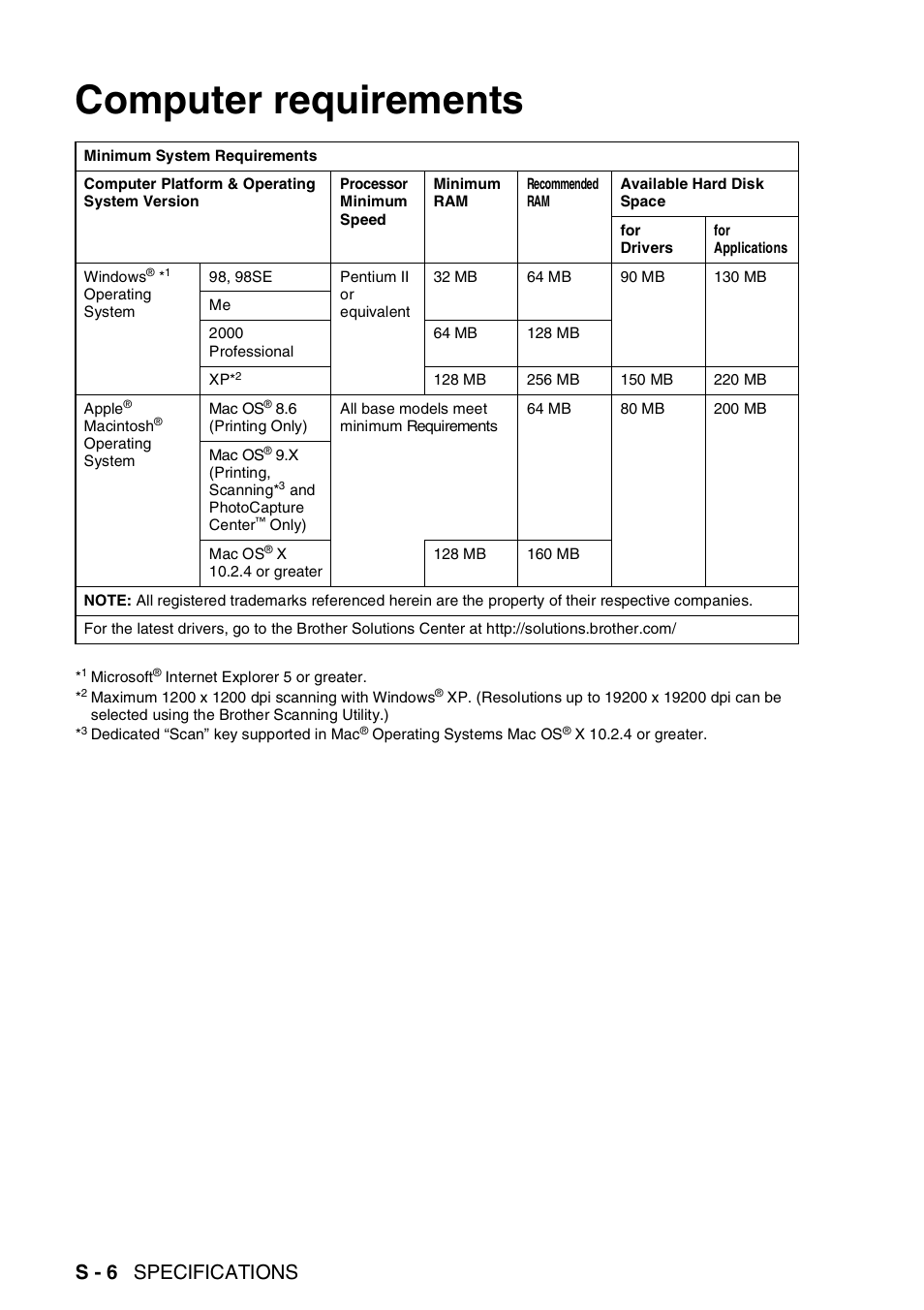 Computer requirements, S - 6 specifications | Brother DCP-110C User Manual | Page 102 / 107