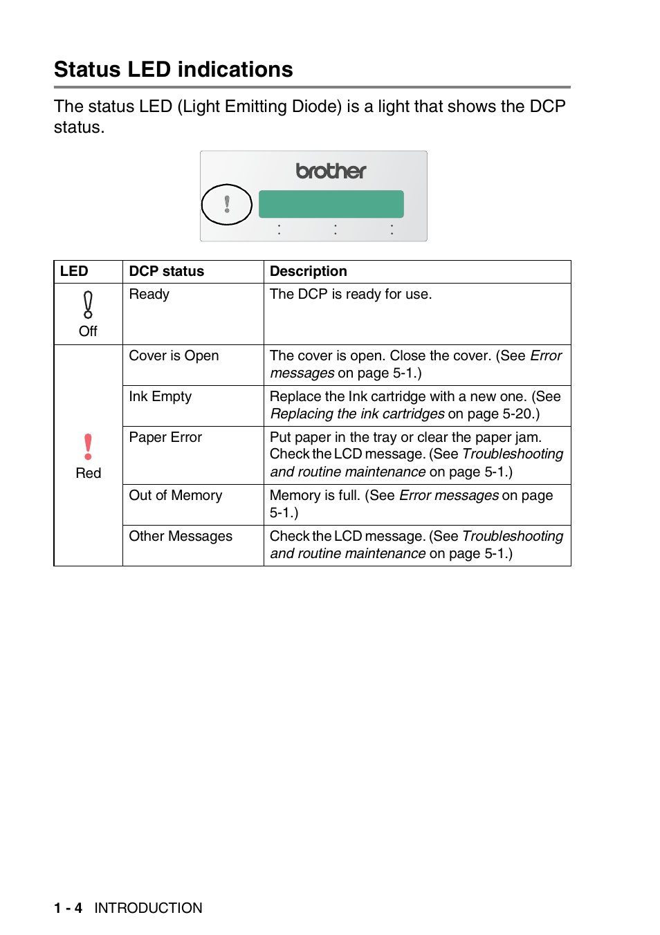 Status led indications, Status led indications -4 | Brother DCP-110C User Manual | Page 18 / 107