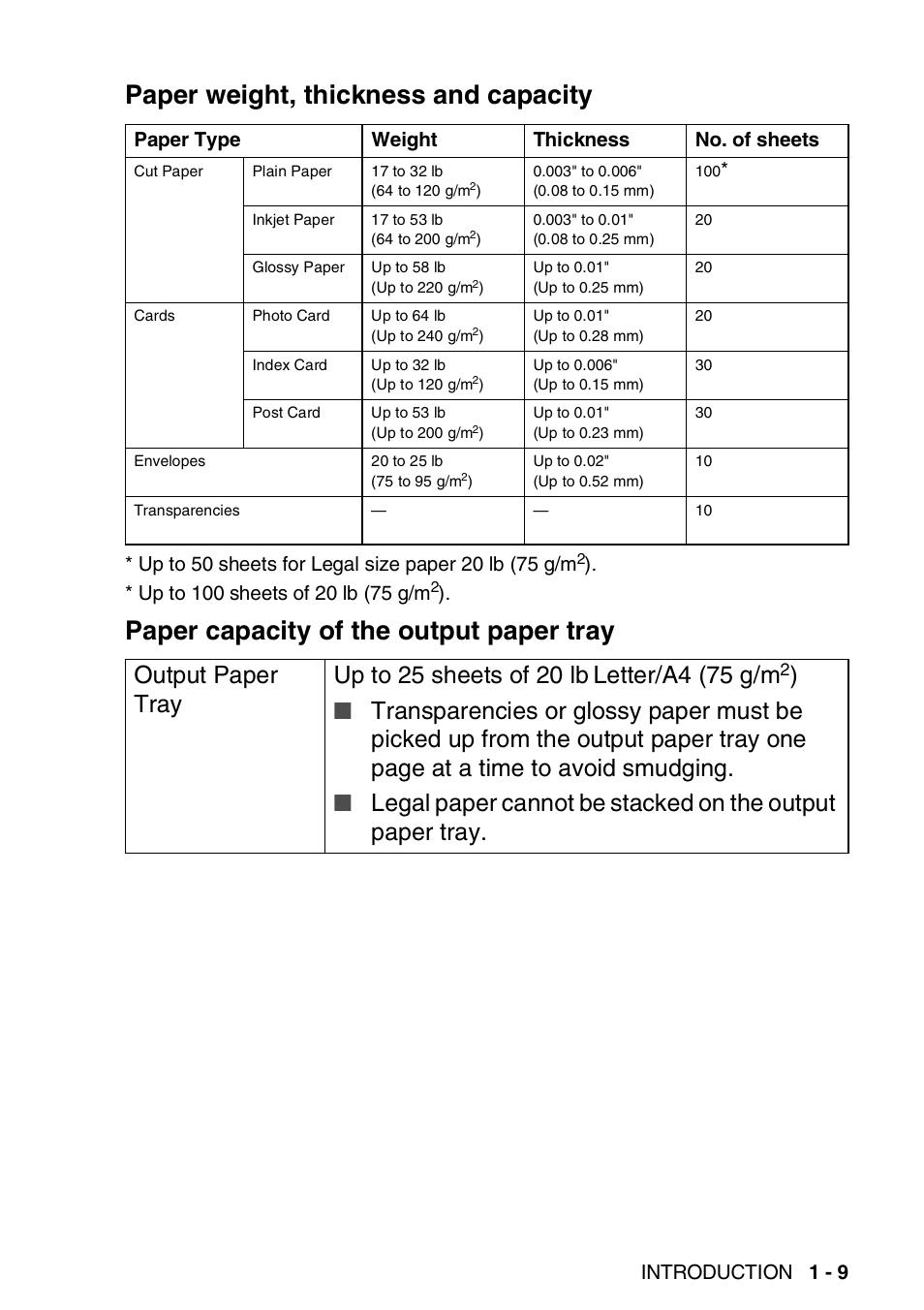 Paper weight, thickness and capacity, Paper capacity of the output paper tray, Output paper tray up to 25 sheets of 20 lb | Letter/a4 (75 g/m | Brother DCP-110C User Manual | Page 23 / 107