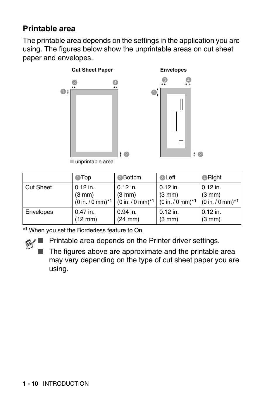 Printable area, Printable area -10 | Brother DCP-110C User Manual | Page 24 / 107