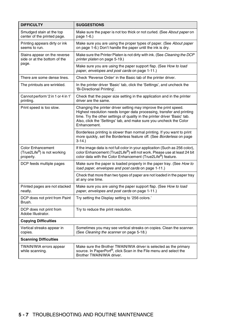 5 - 7 troubleshooting and routine maintenance | Brother DCP-110C User Manual | Page 74 / 107