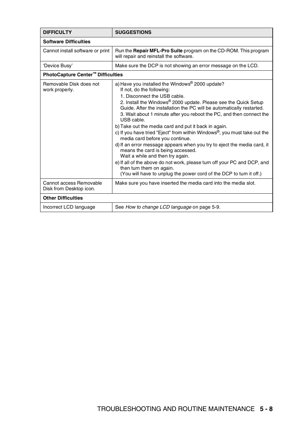 Troubleshooting and routine maintenance 5 - 8 | Brother DCP-110C User Manual | Page 75 / 107