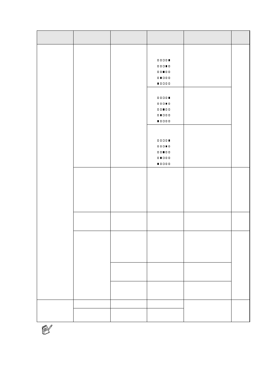 Appendix a - 5, The factory settings are shown in bold | Brother DCP-110C User Manual | Page 95 / 107