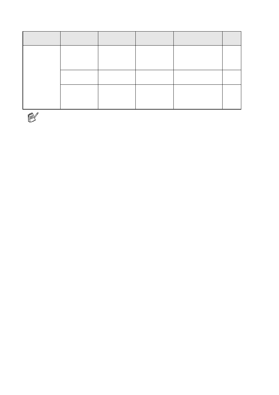 A - 6 appendix, The factory settings are shown in bold | Brother DCP-110C User Manual | Page 96 / 107