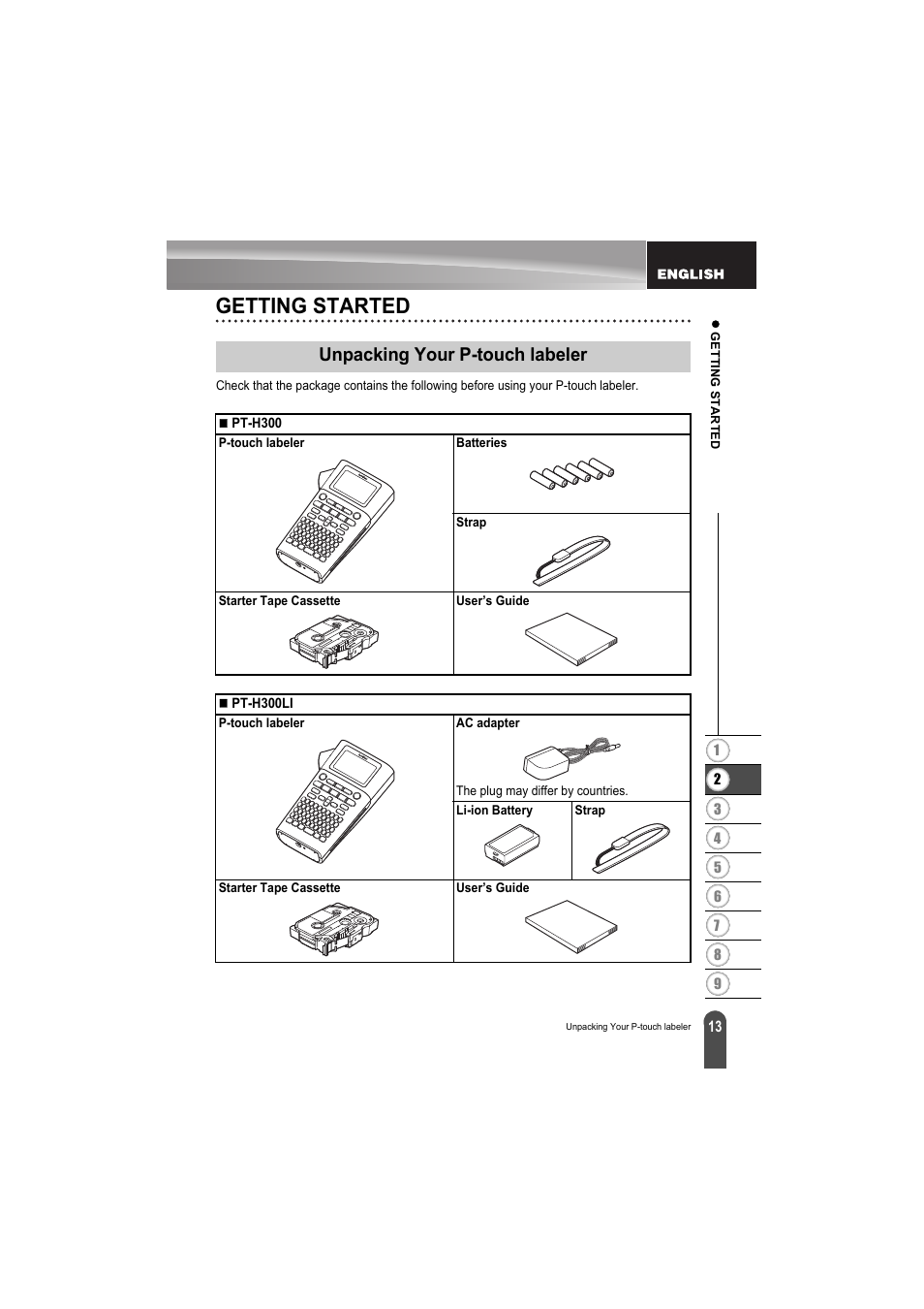 Getting started, Unpacking your p-touch labeler, P. 13 | Brother PT-H300 User Manual | Page 19 / 73