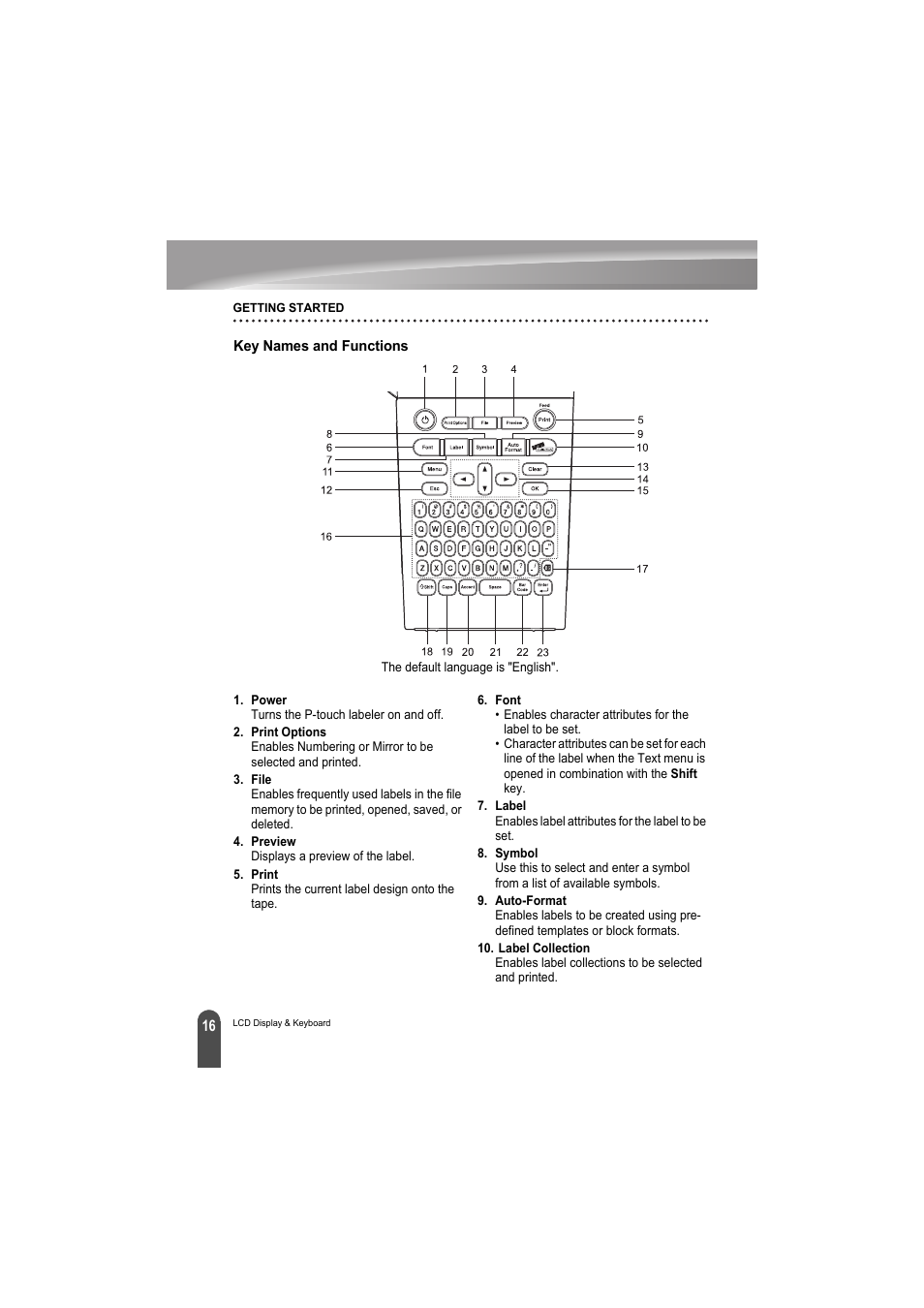 Key names and functions | Brother PT-H300 User Manual | Page 22 / 73