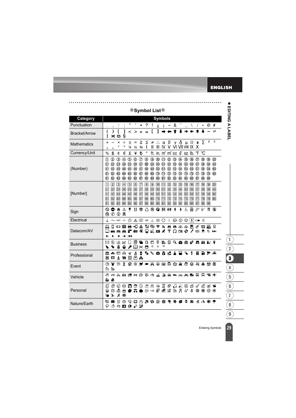 Brother PT-H300 User Manual | Page 35 / 73