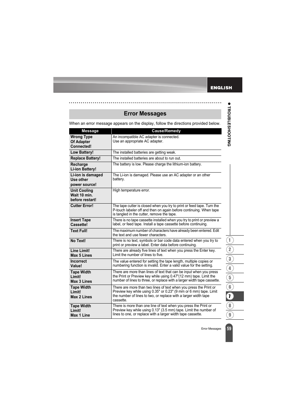 Error messages | Brother PT-H300 User Manual | Page 65 / 73