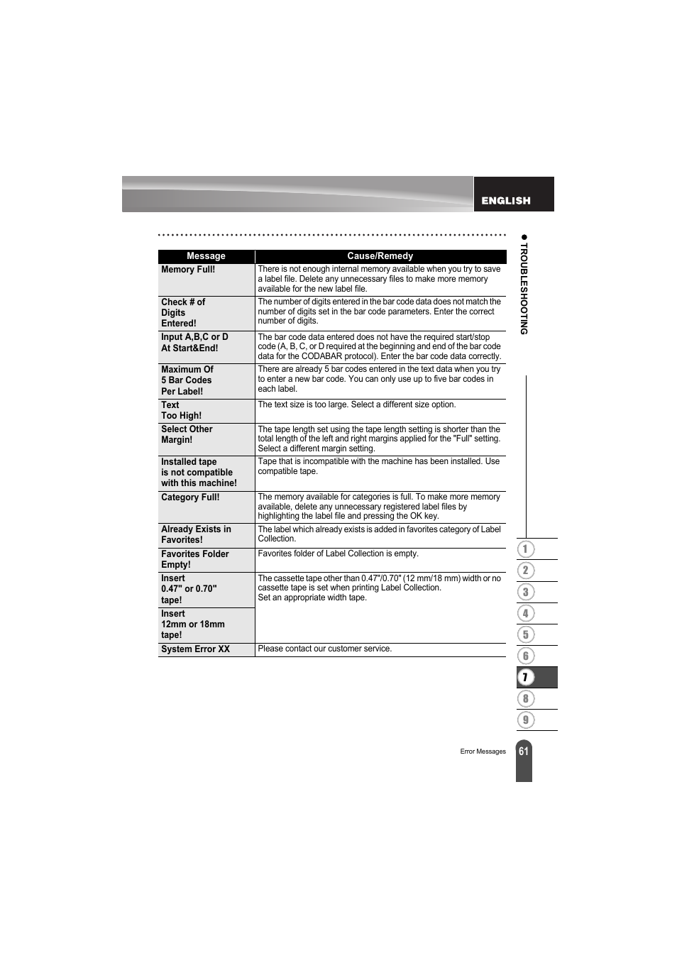 Brother PT-H300 User Manual | Page 67 / 73